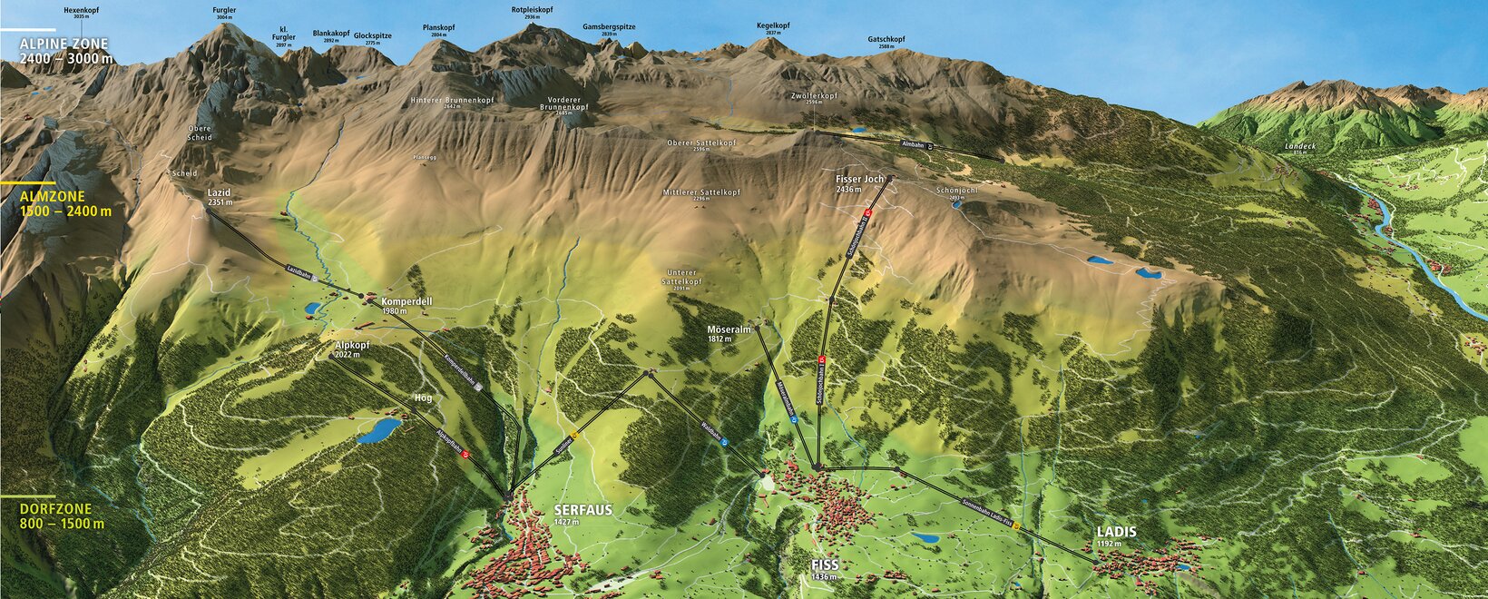 Detailreiche 3D-Karte mit Liftanlagen und Wanderwegen in Serfaus-Fiss-Ladis.