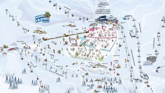 Overview